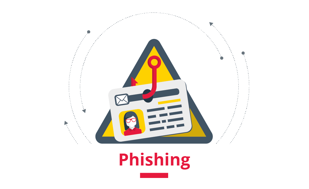 Phished